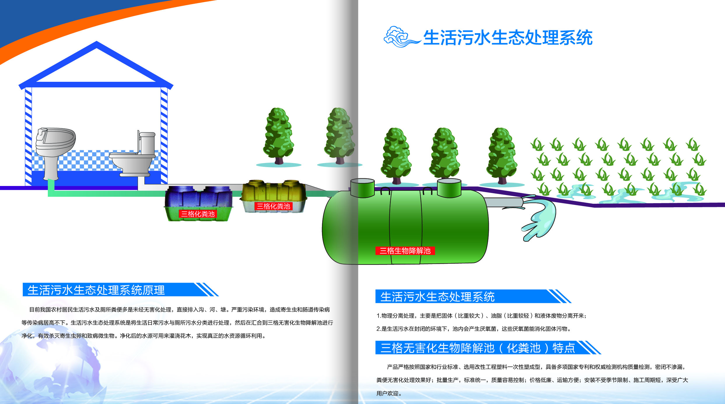 生活污水生态处理系统.jpg
